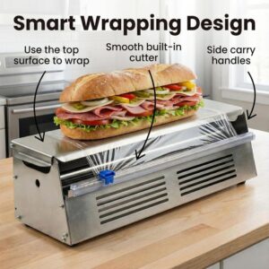 מתקן עטיפה לניילון נצמד למטבחים מקצועיים – iPakss